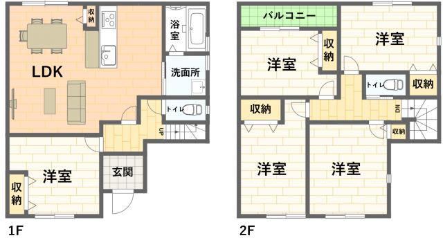 ひだまりぷらす加守Ⅱ 岸和田市 5LDK 男性棟